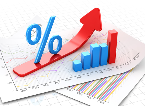 Housing Market shows sign of improvement despite high rates